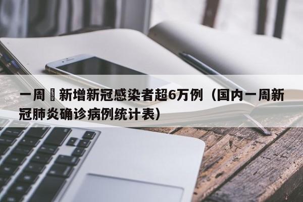 一周內新增新冠感染者超6万例（国内一周新冠肺炎确诊病例统计表）