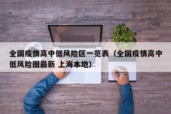 全国疫情高中低风险区一览表（全国疫情高中低风险图最新 上海本地）